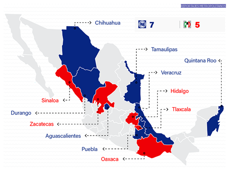 REVES AL PRI, PAN LE ARREBATA SIETE GUBERNATURAS