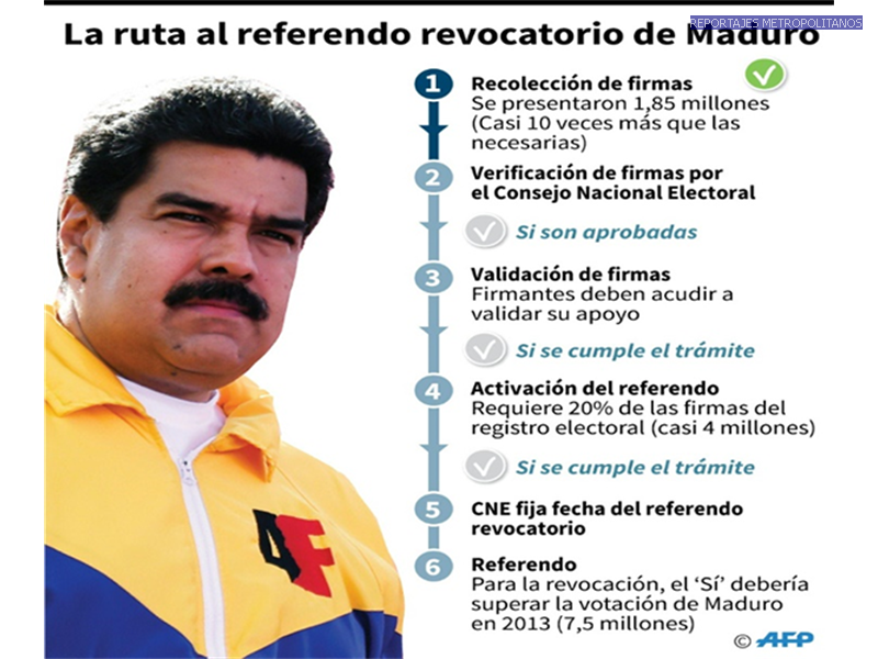 MADURO SE ADJUDICA AMPLIAS FACULTADES