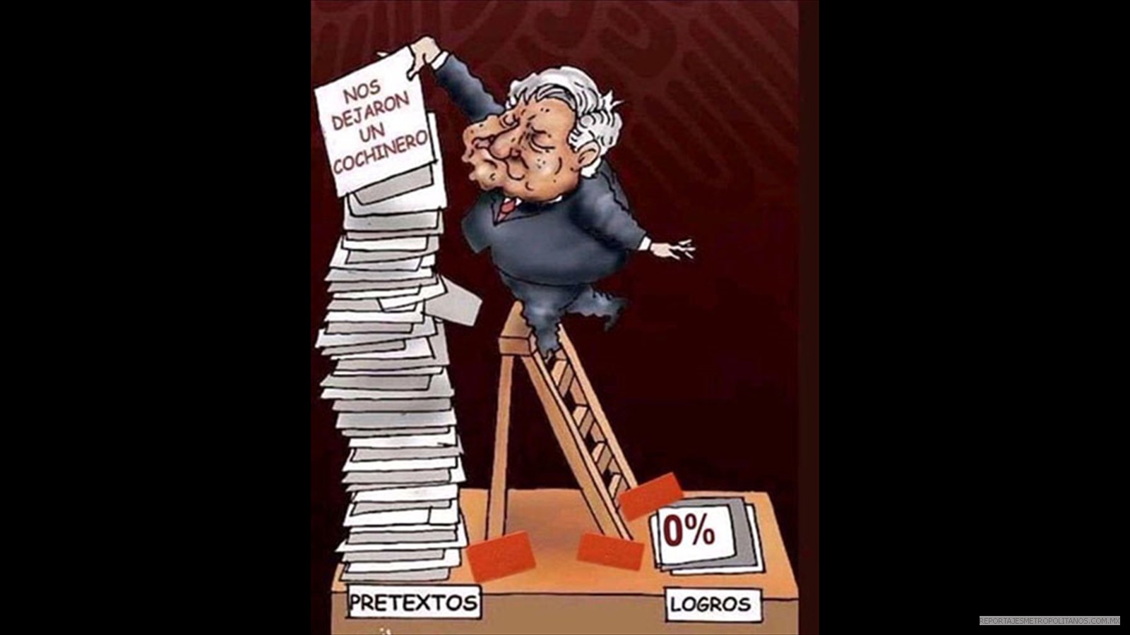 CAE CINCO PUNTOS INDICE DE APROBACION DE AMLO. 