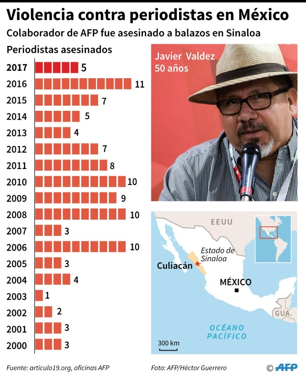 https://www.afp.com/sites/default/files/nfs/diff-intra/espanol/edicion-conjunta/mundo/e97d4b7f85e38841a749e56d6af6de920c438515.jpg